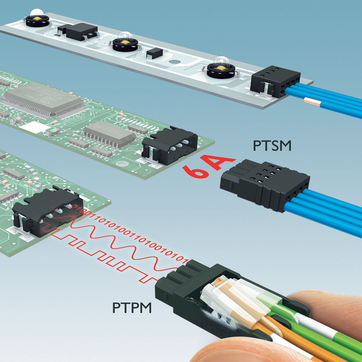 Device Connections