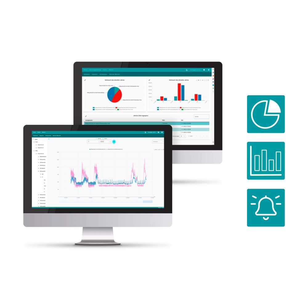 Clearly presented energy data makes it easier to find the most important information at a glance