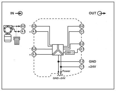 6 Tips of using Phoenix Contact Signal Isolator | Southeast Asia