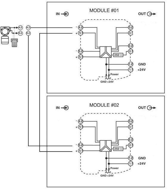 6 Tips of using Phoenix Contact Signal Isolator | Southeast Asia