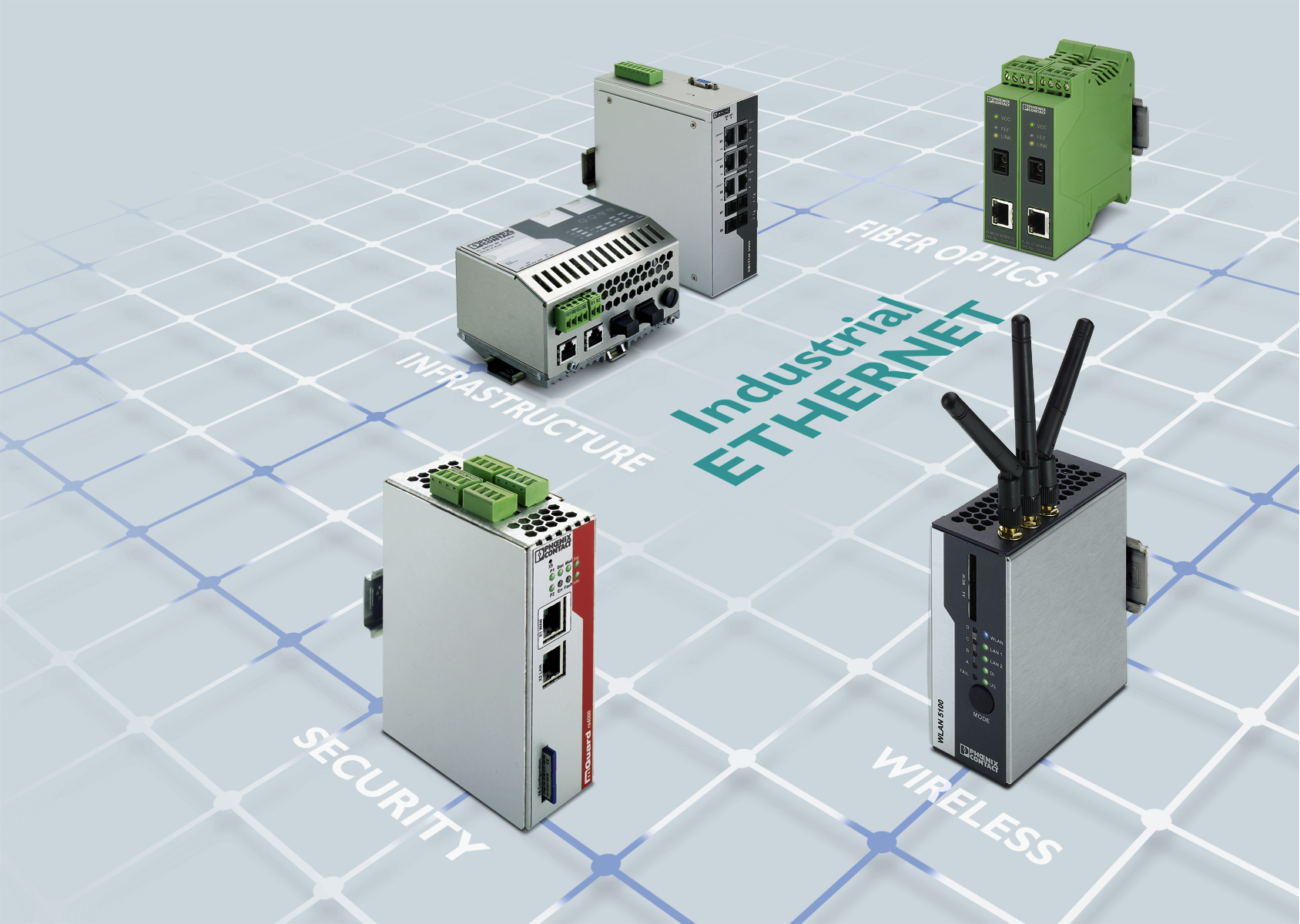 Why Use PROFINET | Southeast Asia