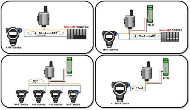 wireless3